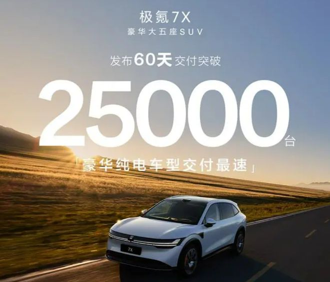 、高速续航71折底盘舒适、驾控平庸｜极速焦虑凯发k8试驾极氪7X四驱版：零百加速383秒(图15)