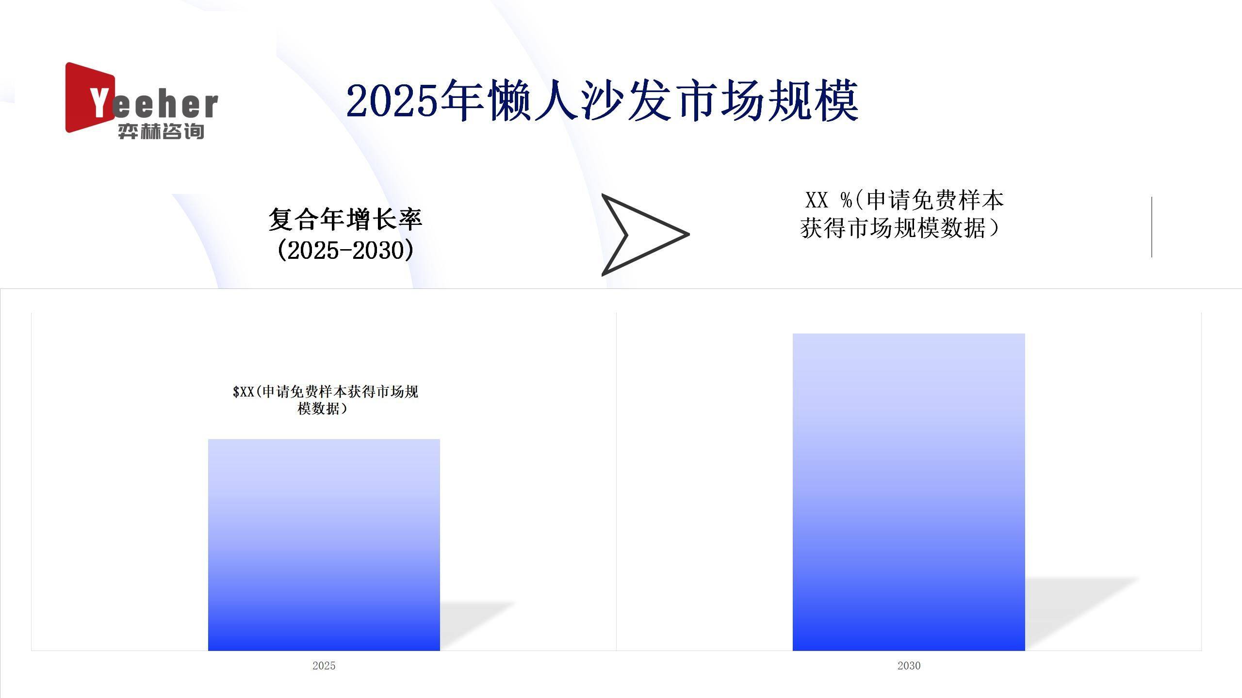 析2025年懒人沙发市场AG凯发K8国际全面分