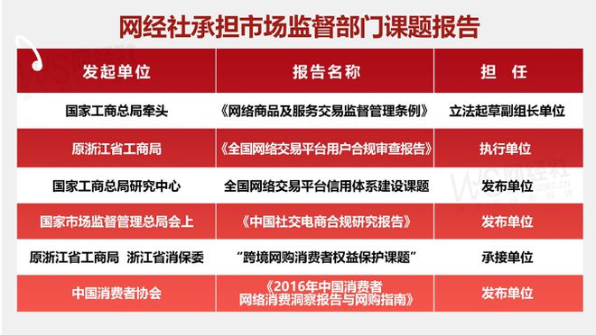 师傅”封号判定不公正 强制取消订单凯发k8国际娱乐首选用户投诉“万(图2)