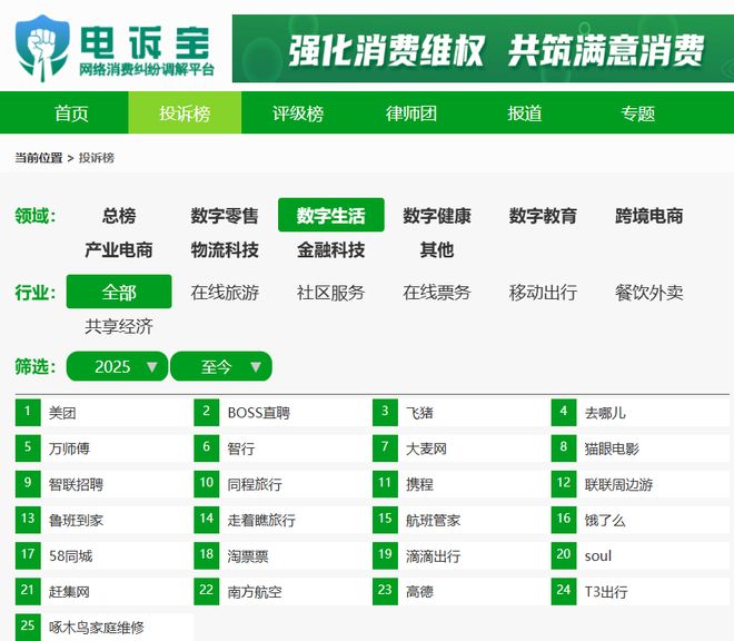 师傅”封号判定不公正 强制取消订单凯发k8国际娱乐首选用户投诉“万(图3)